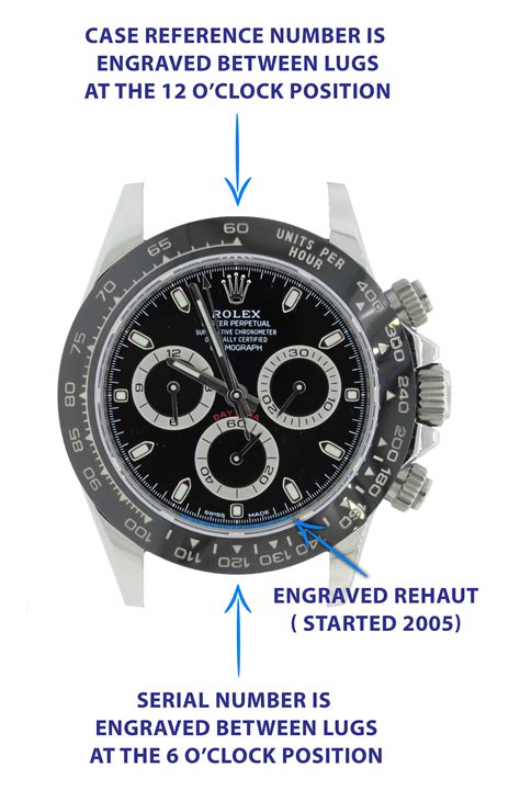 what is a scrambled serial rolex|rolex serial numbers guide.